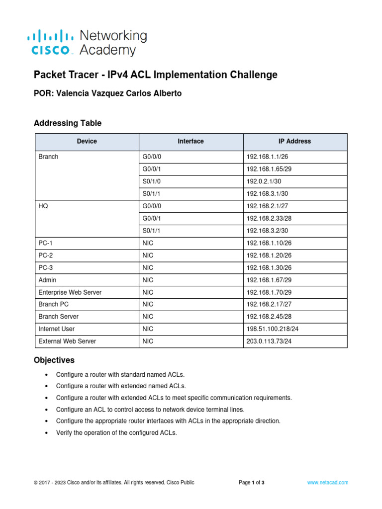 5 5 1 packet tracer ipv4 acl implementation challenge download free