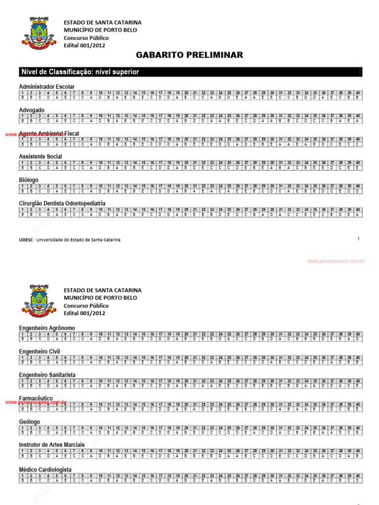 Gabarito Preliminar | PDF