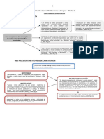 Ficha de cátedra Instituciones y Grupos. Núcleo 1-1