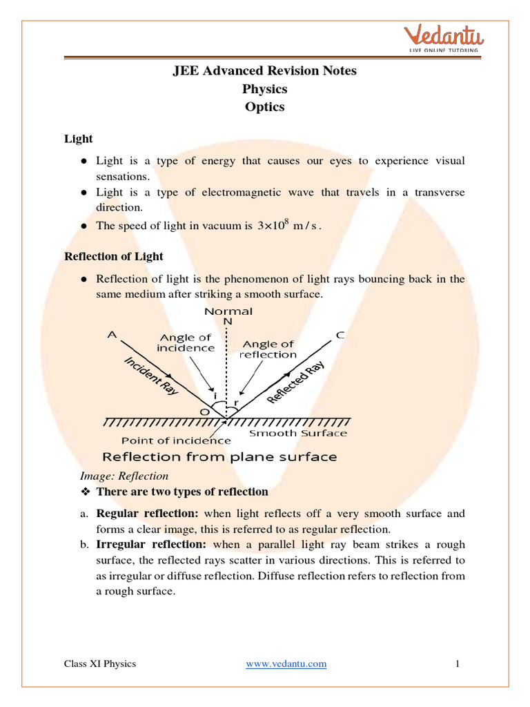 Jee Advanced Optics Revision Notes | PDF | Waves | Reflection (Physics)