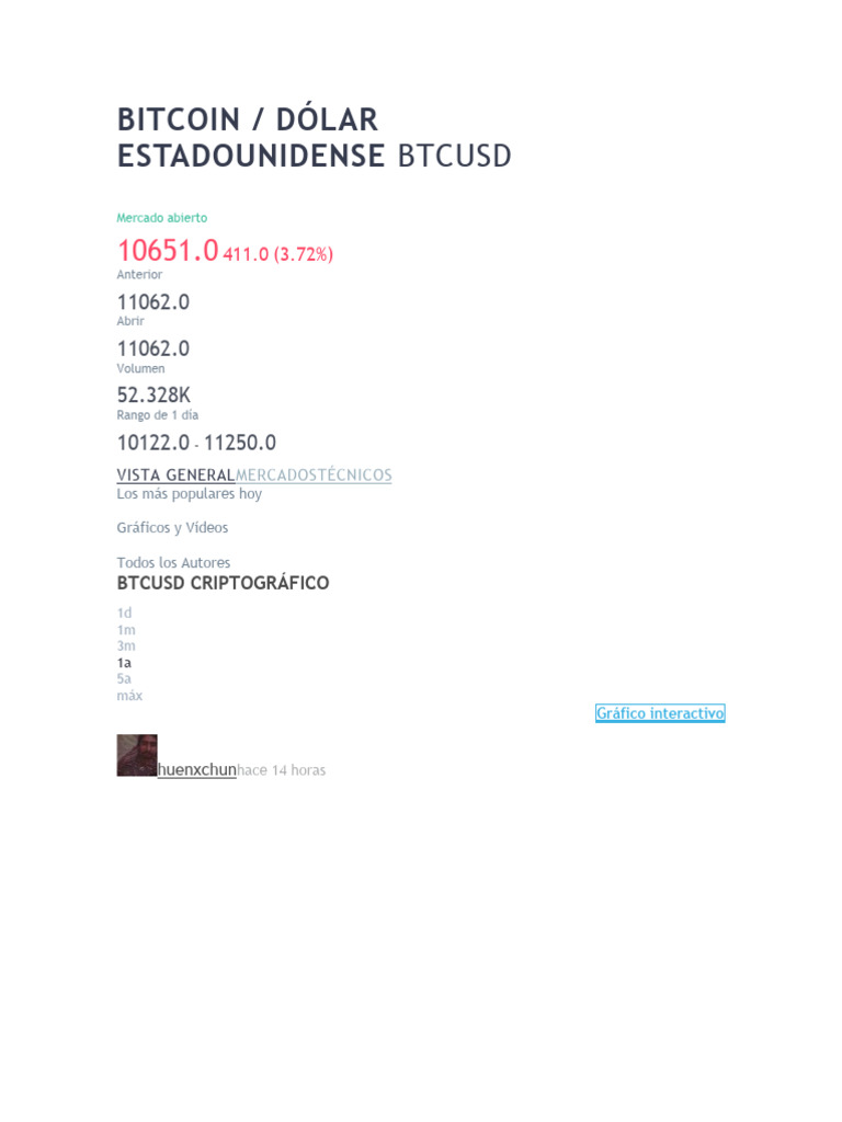 Análisis Técnico BTCUSD: Corrección y Tendencias | PDF | Bitcoin | Letonia