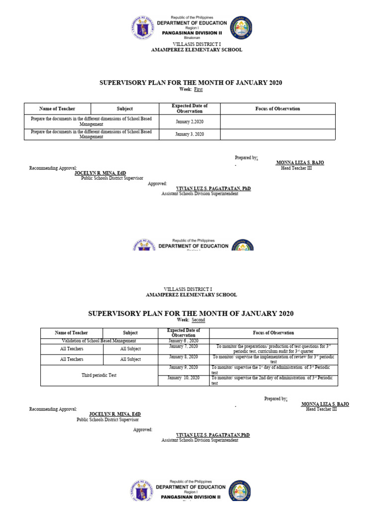 Supervisory-Plan-January 2020 | PDF | Vocational Education | Qualifications
