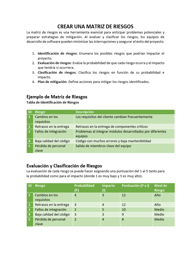 Matriz de Riesgos en Proyectos | PDF | Probabilidad | Riesgo