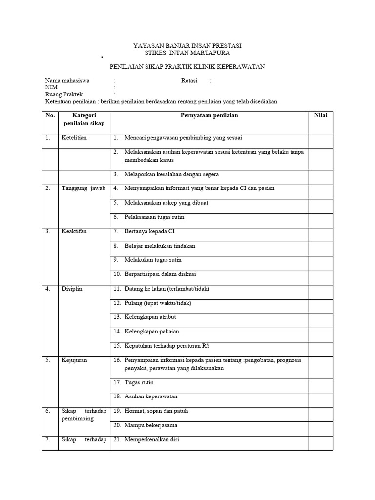 Format Penilaian Pkk Dasar Pdf