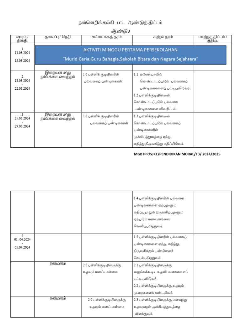 Rpt Moral Tahun 3 Pdf