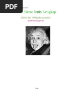 Download berat jenis by Handoko Chandrassa SN73976875 doc pdf