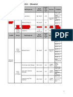 Jadual Exam Sem 4 2011