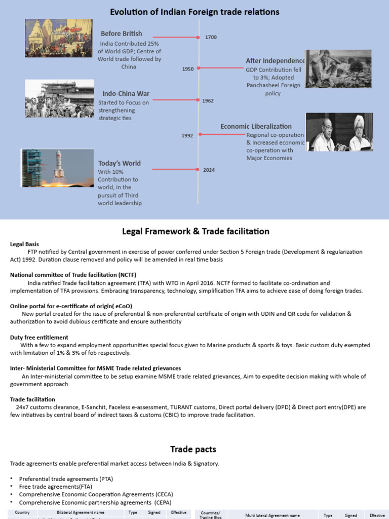 Final Presentation EE | PDF | Trade Agreements | Exports