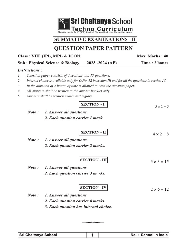AP - Viii Ipl, MPL & Icon Biology Sa - II QP Pattern | PDF