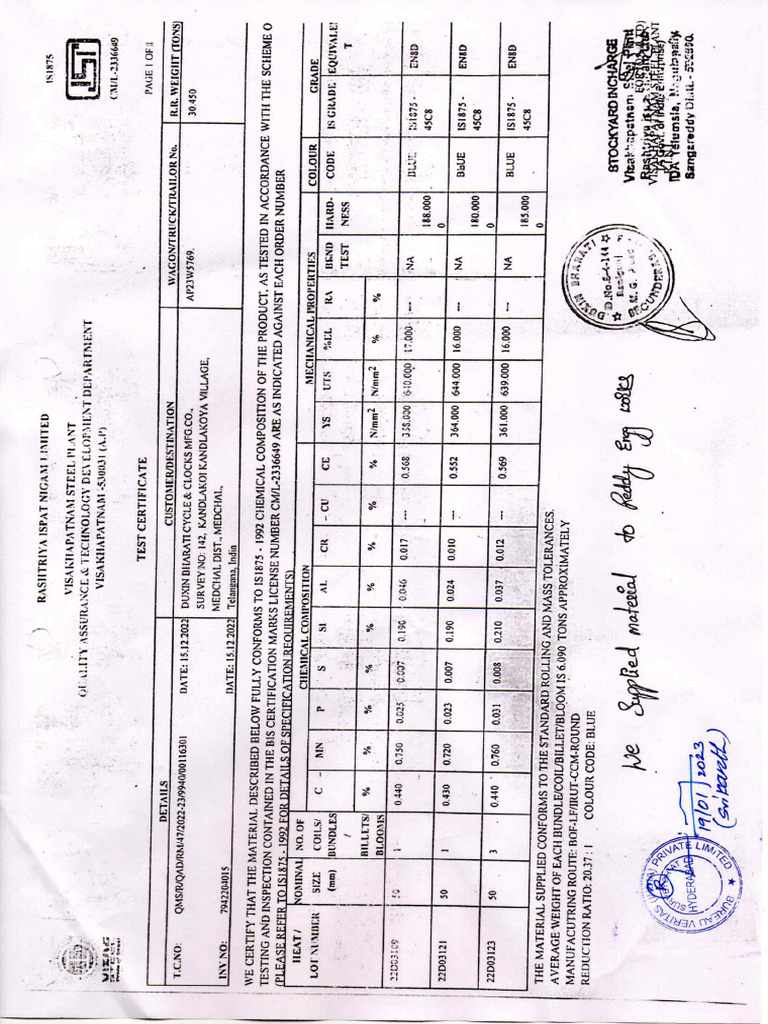 RMTC'S | PDF