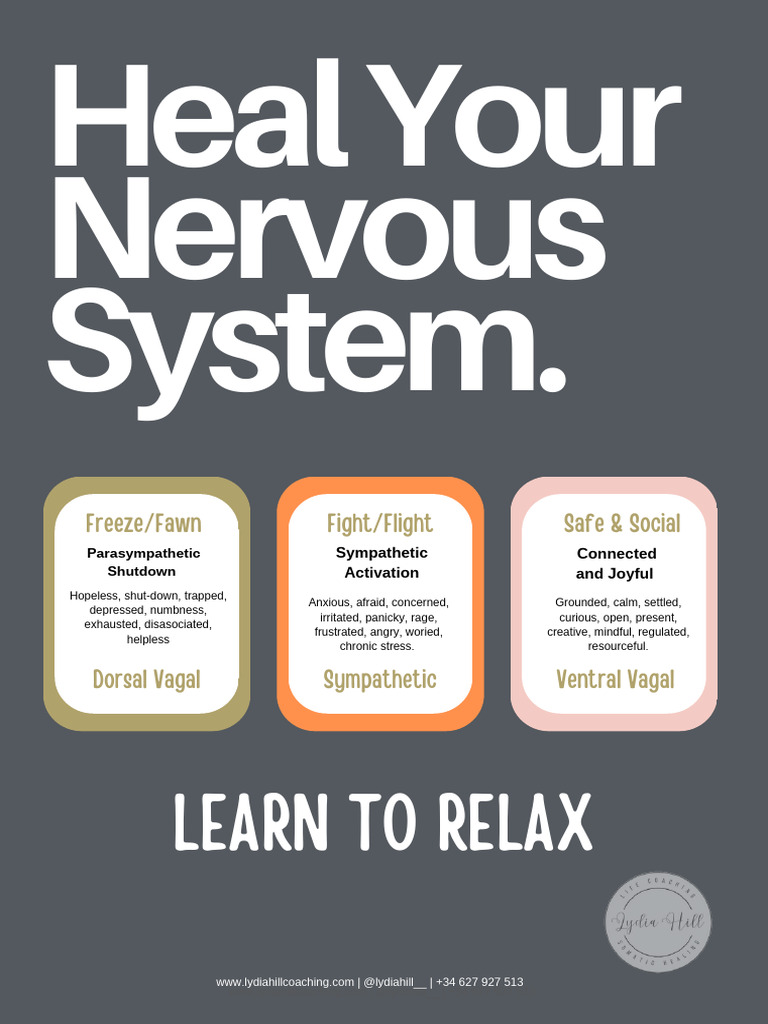 Heal and Regulate Your Nervous System | PDF | Stress (Biology) | Anxiety