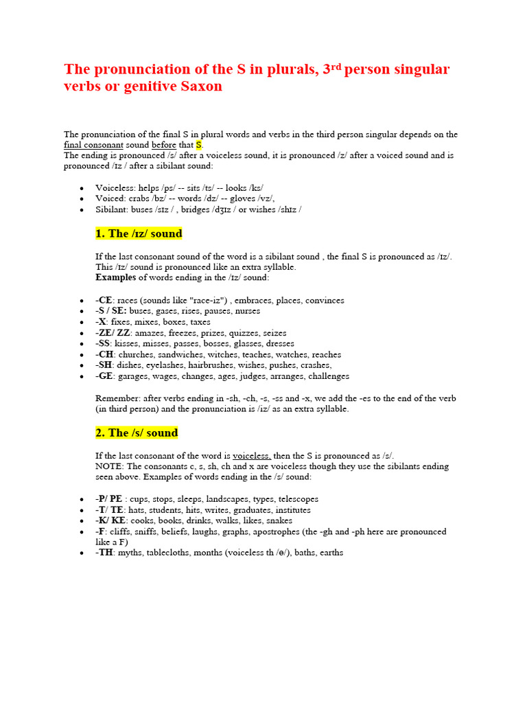 Pronunciation of Final S in English | PDF | Consonant | Syllable