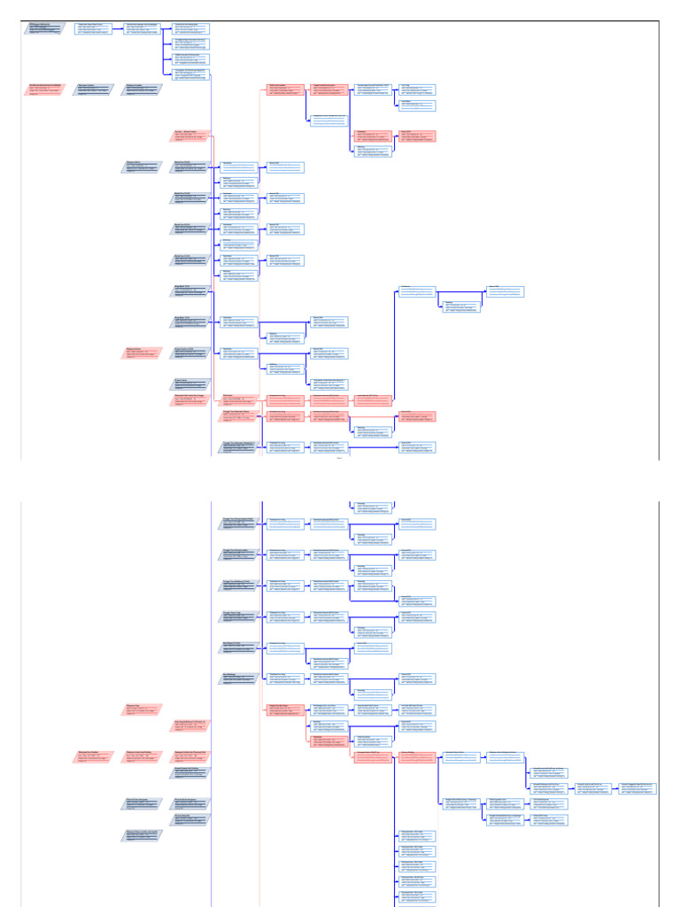 Diagram A3 Kelompok 32 Pdf