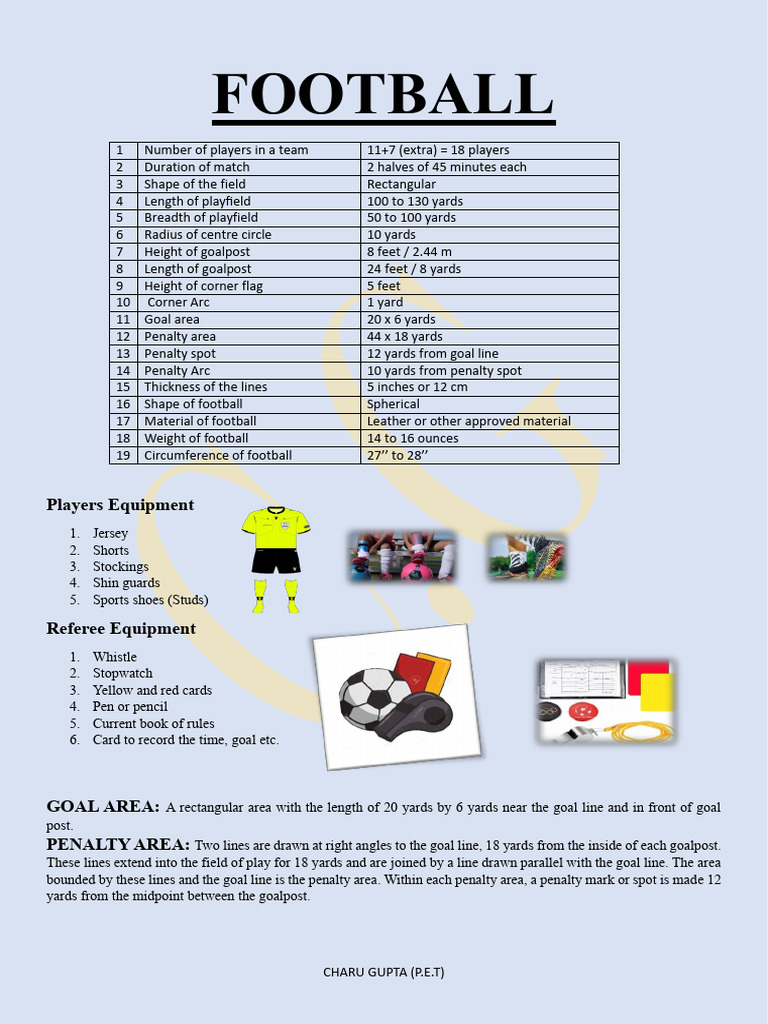 Football Rules and Specifications Guide | PDF | Athletic Sports | Sports