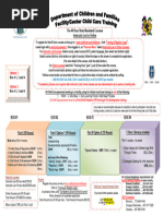 Florida Child Care Training Requirements | PDF | Continuing Education ...