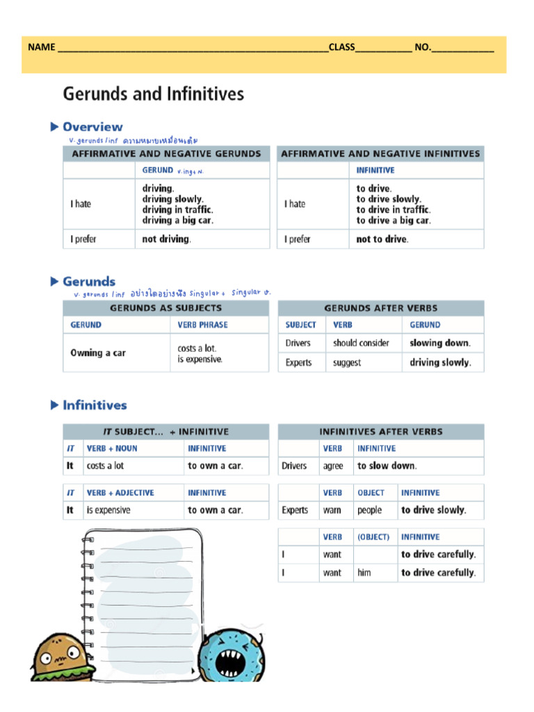 Gerund and Infinitives | PDF