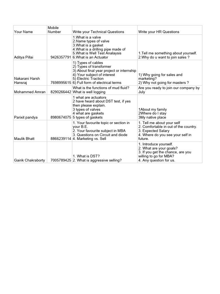 Technical and HR Interview Questions | PDF | Equipment | Electrical ...