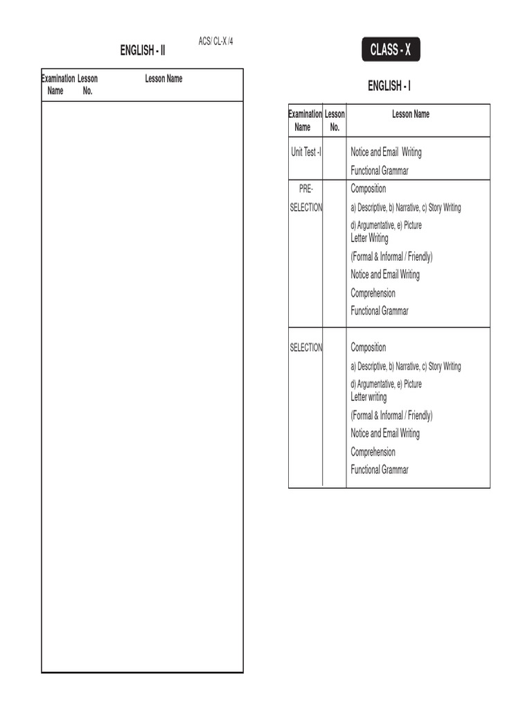 CL 10 | PDF | Equations | Chemistry