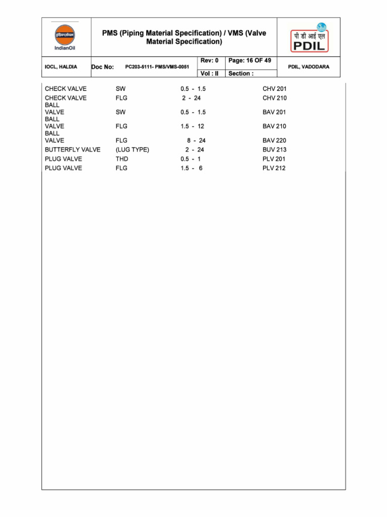 Pms vms 1 30 16 30 download free pdf pipe fluid conveyance