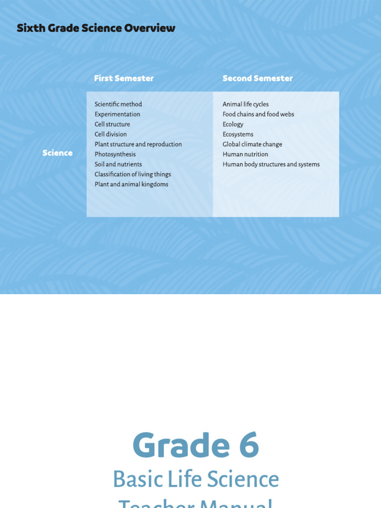 Sixth Grade Science Curriculum Guide | PDF | Experiment | Hypothesis