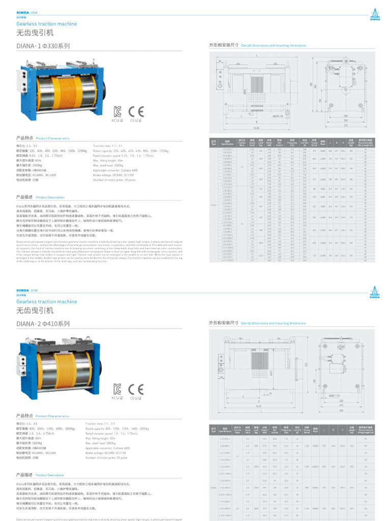 XinDa Traction machine nameplate PDF