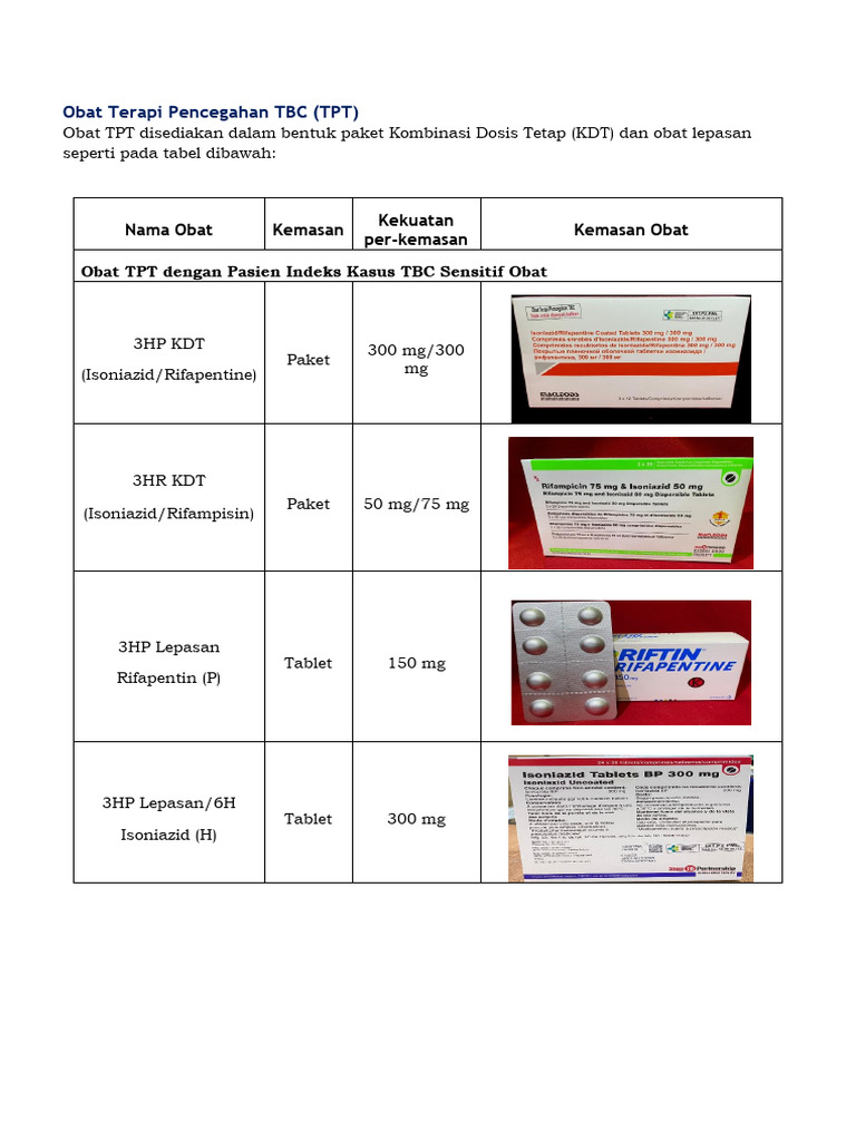 Obat TPT untuk Pencegahan TBC | PDF
