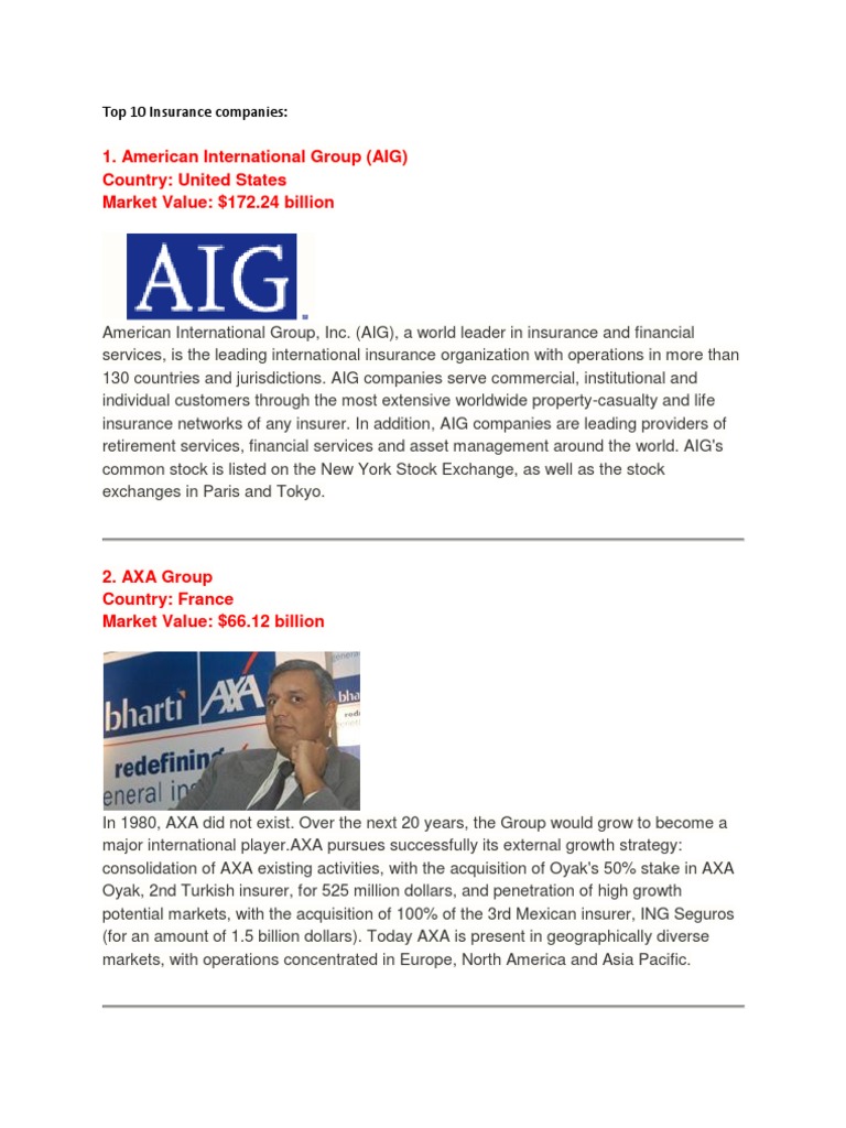 Top 10 Global Insurance Companies | PDF | American International Group ...