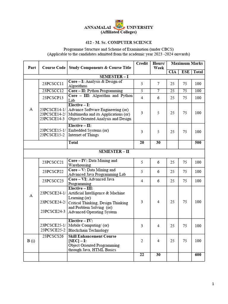 M.Sc. Computer Science Syllabus 2023-24 | PDF | Internet Of Things ...
