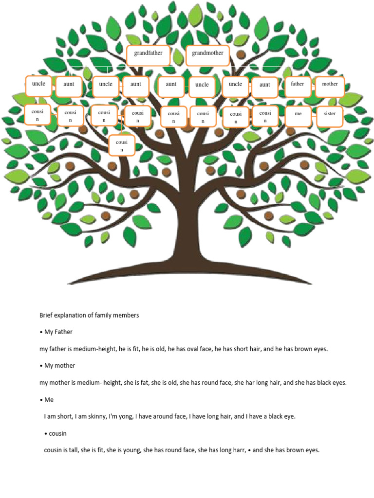 family tree | PDF