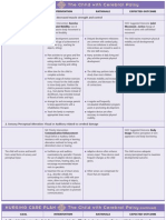 Nursing Care Plan Goals for Child with Cerebral Palsy