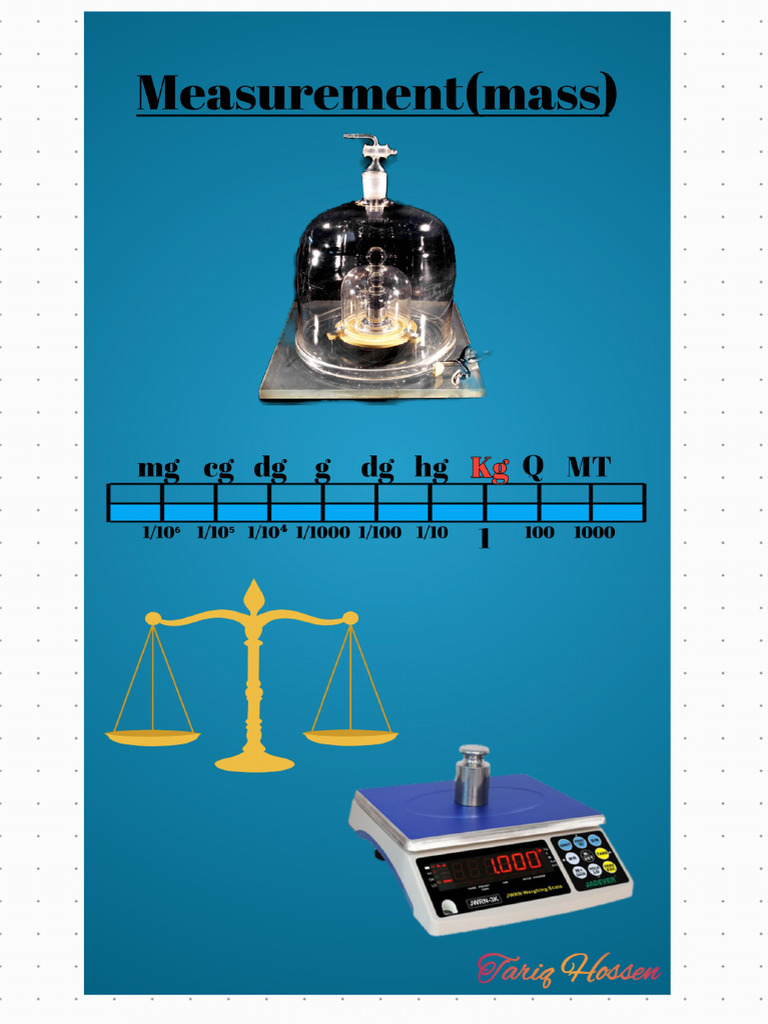 02measurement File | PDF