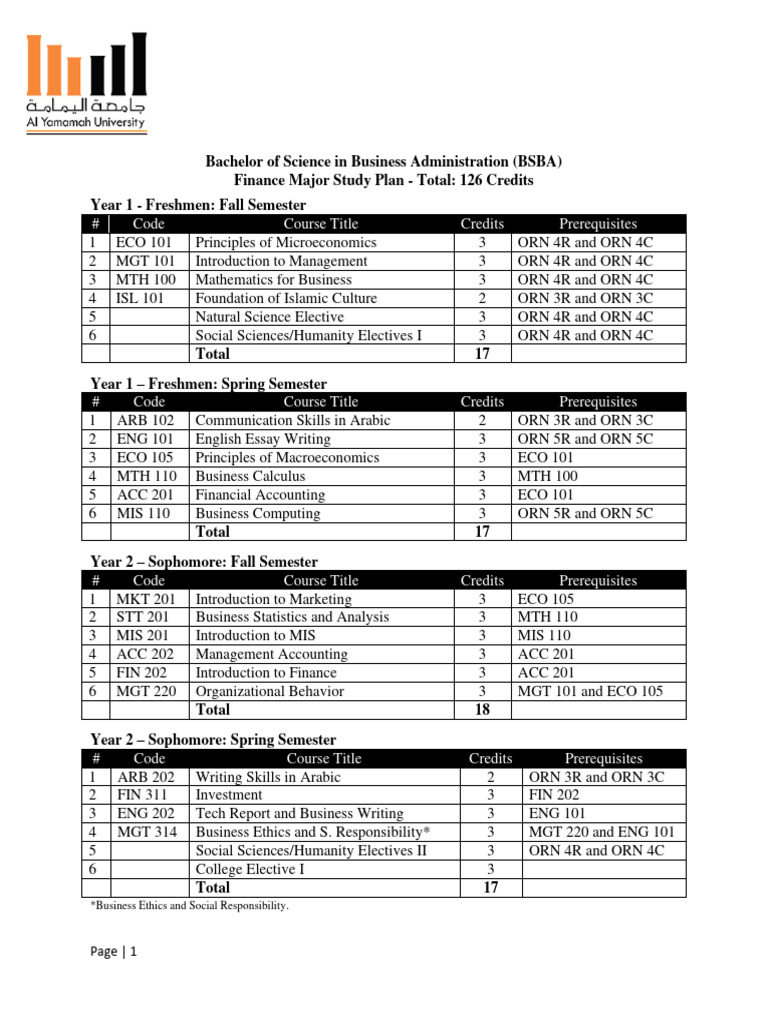 4-4-finance-program-pdf-information-accounting