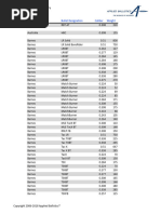 Blackhorn 209 Load Data for Muzzleloaders | PDF | Pistol And Rifle ...