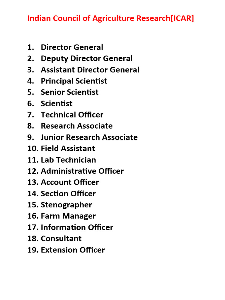 ICAR Job Roles and Positions List | PDF