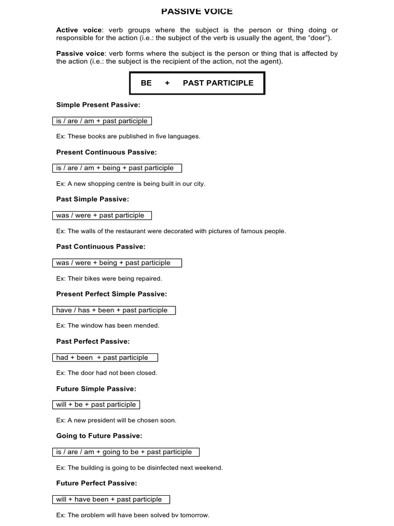 passive-voice-examples-pdf