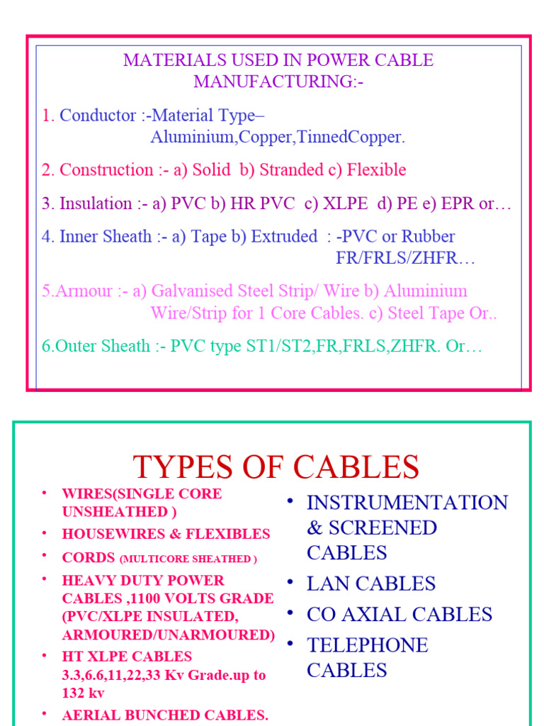 Power Cable Manufacturing Materials Guide | PDF | Wire | Insulator ...