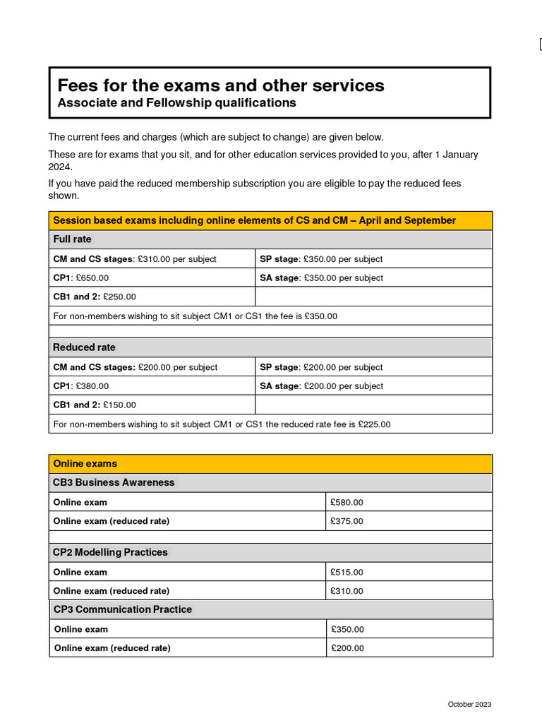 Fees For The Exams and Other Services | PDF