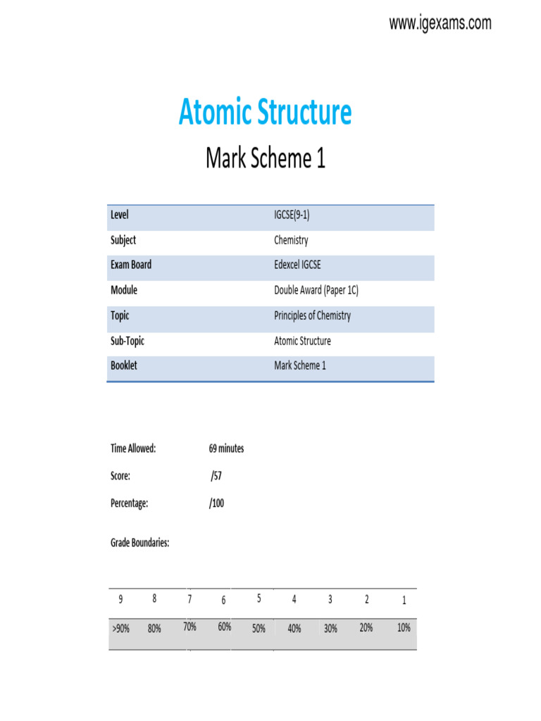 IGCSE Chemistry Atomic Structure Mark Scheme | PDF | Chemical Bond | Ion
