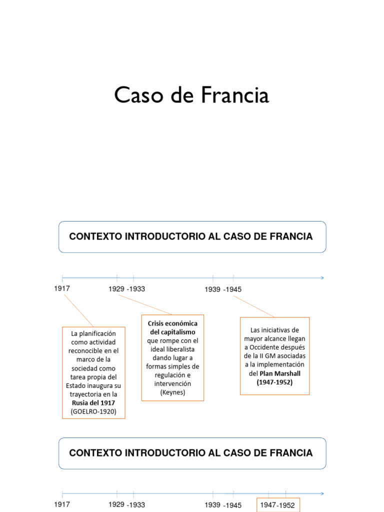 Caso de Francia | Descargar gratis PDF | Planificación | Francia