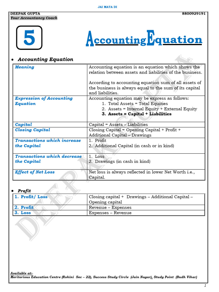 Understanding Accounting Basics | PDF | Debits And Credits | Balance Sheet