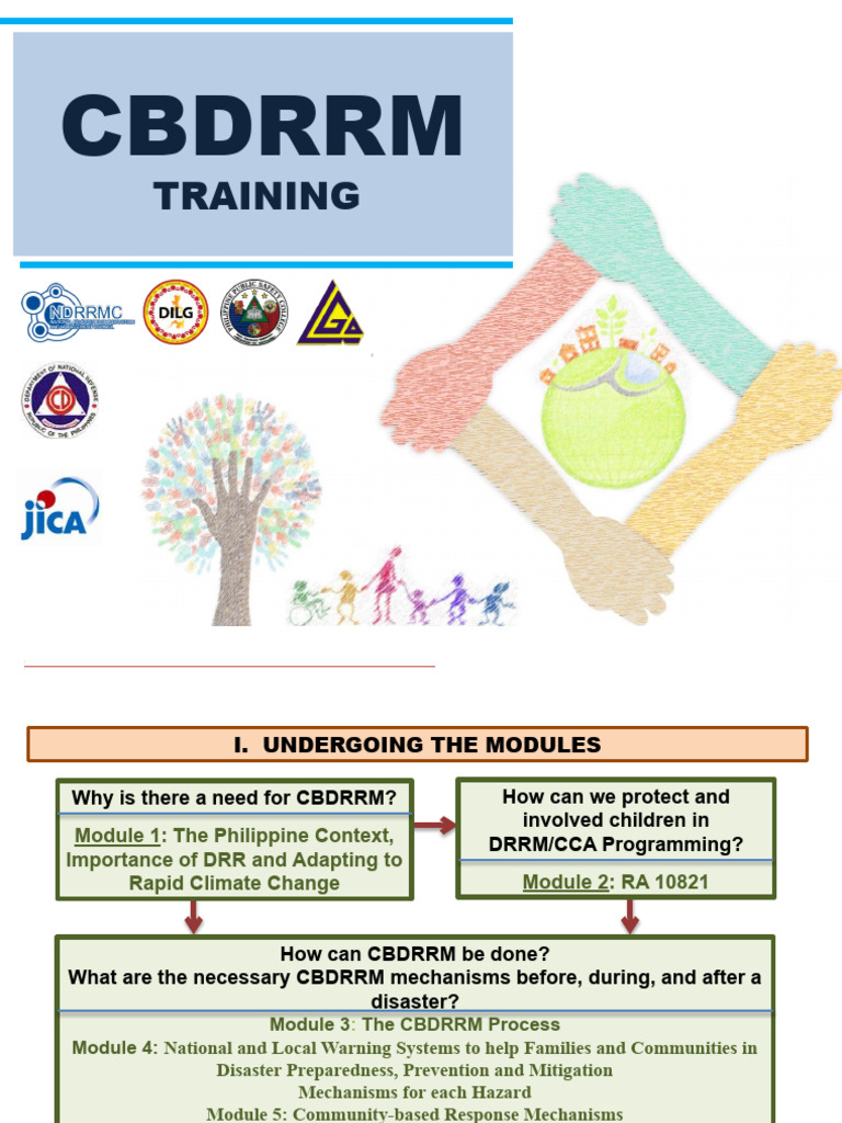 Module-3 English PPT Edited Done | PDF | Disaster Risk Reduction | Risk