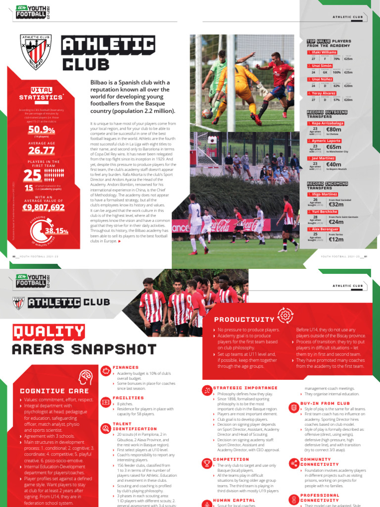Athletic Club Youth Development Overview | PDF | Association Football ...