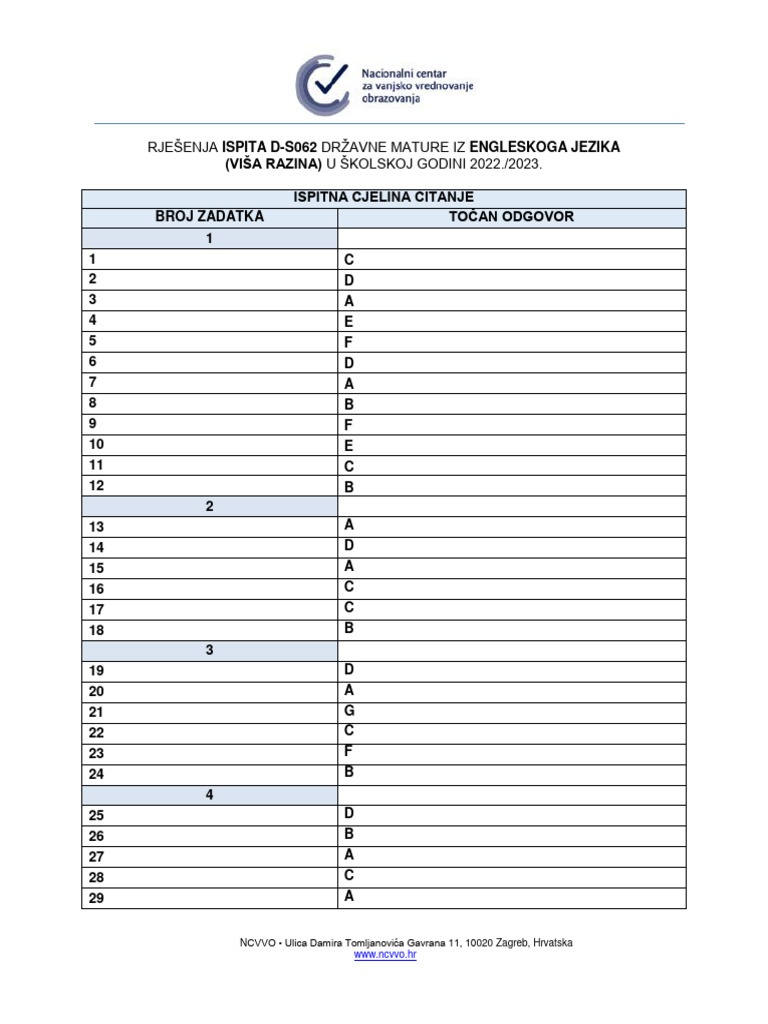 ENG A D-S062 Klju - Za Odgovore | PDF