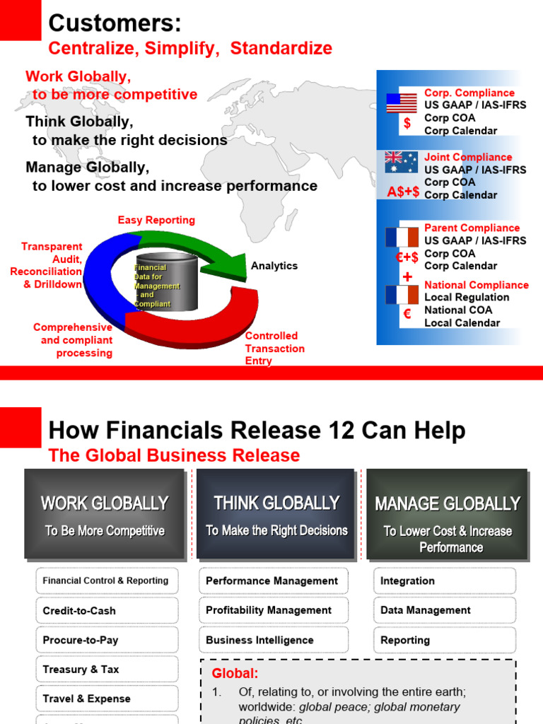 Oracle R12 Changes 03 | PDF | Regulatory Compliance | Business