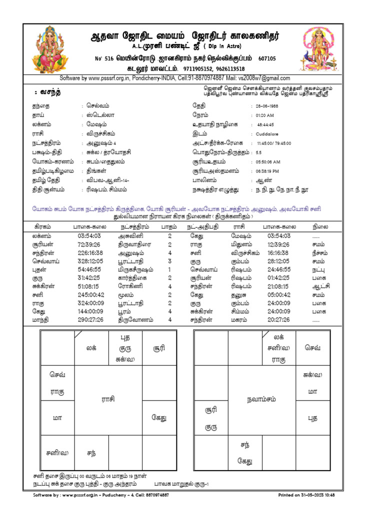 Dip in Astro Document Overview | PDF | Technology & Engineering