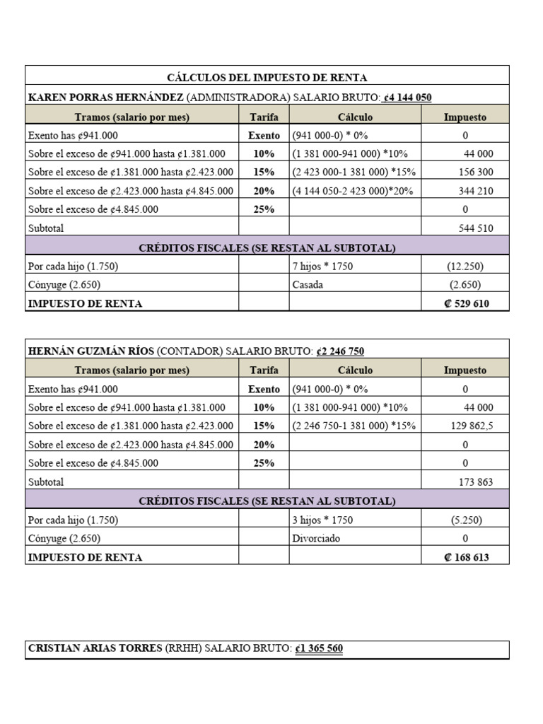 Cálculo del Impuesto de Renta 2023 | PDF