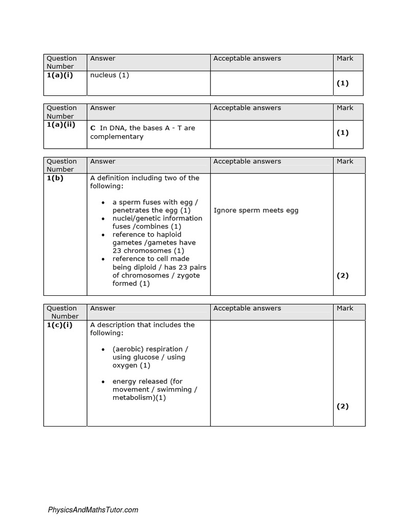Specialised cells the nervous system ms download free pdf neuron