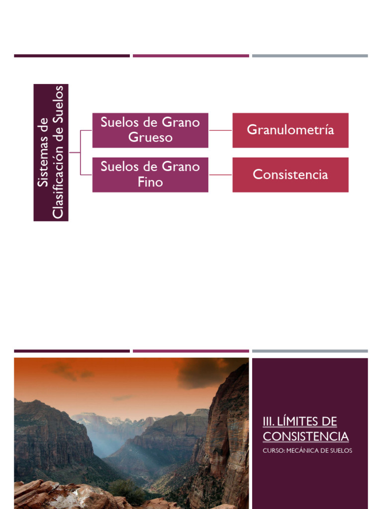 Límites de Consistencia en Suelos | PDF | Materiales | Materiales naturales