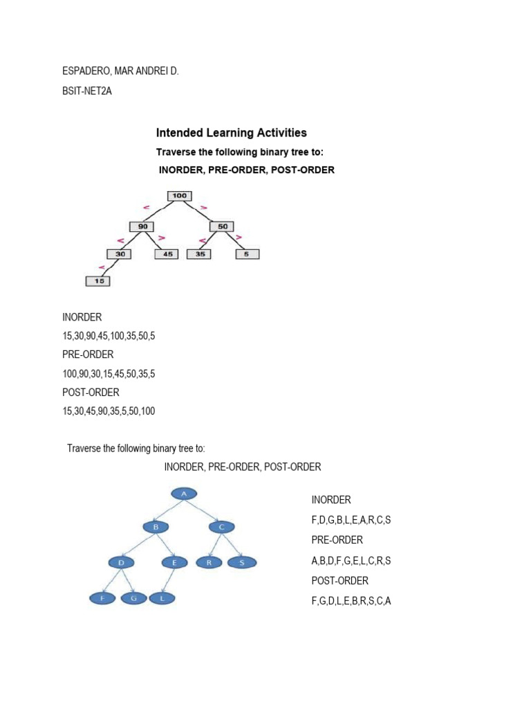 Binary Tree Traversal and Java Implementation | PDF | Computer ...
