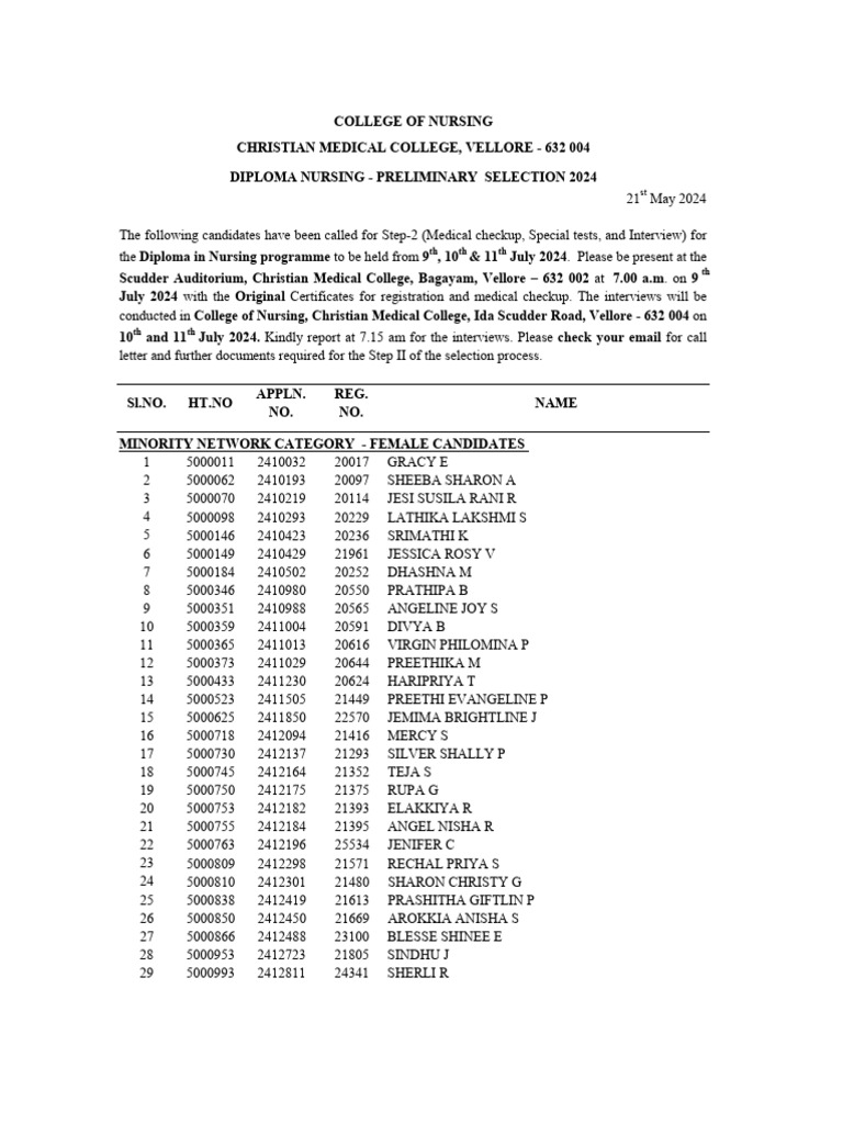 diploma-2024-pdf-social-programs-nursing